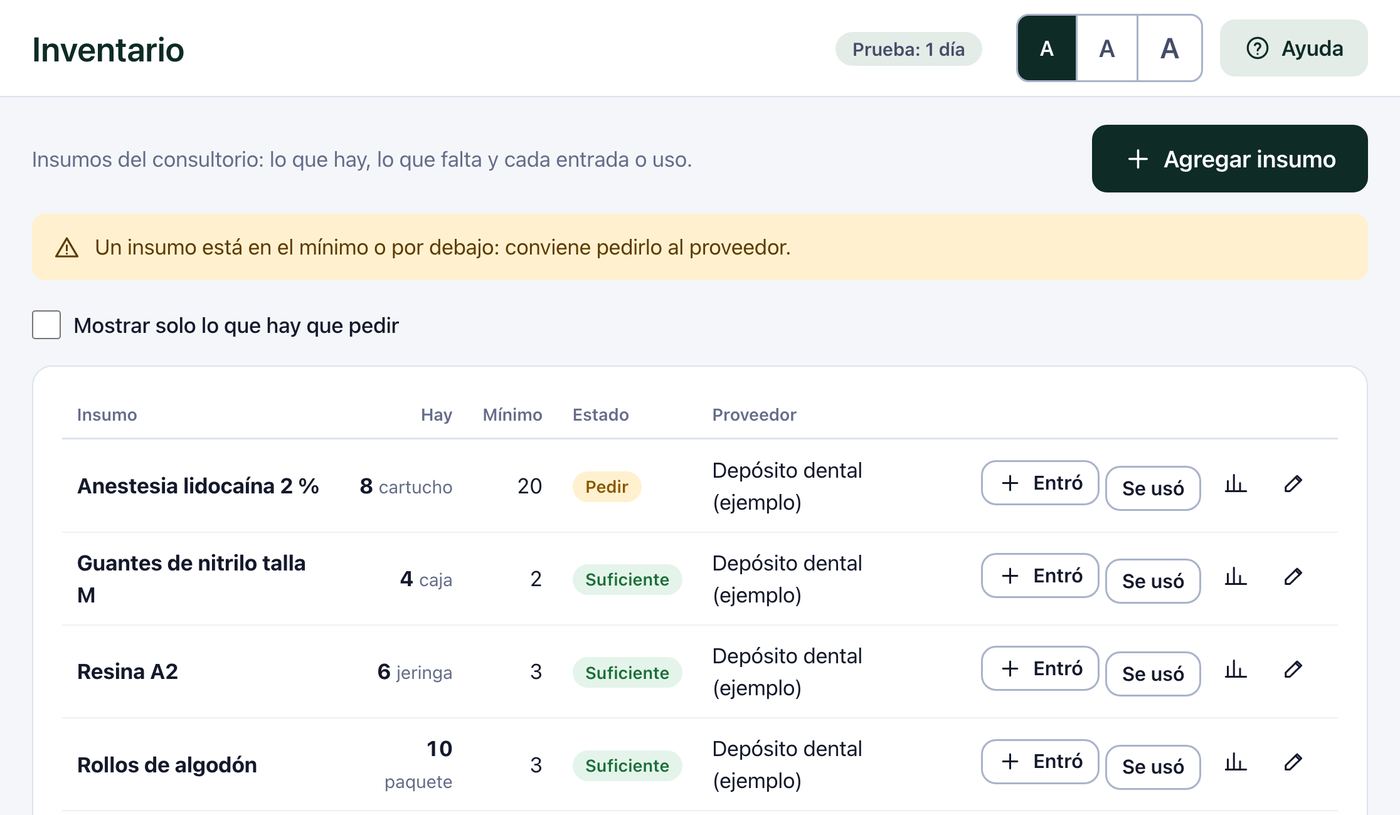 Inventario de insumos en Cúspide con la anestesia marcada para pedir