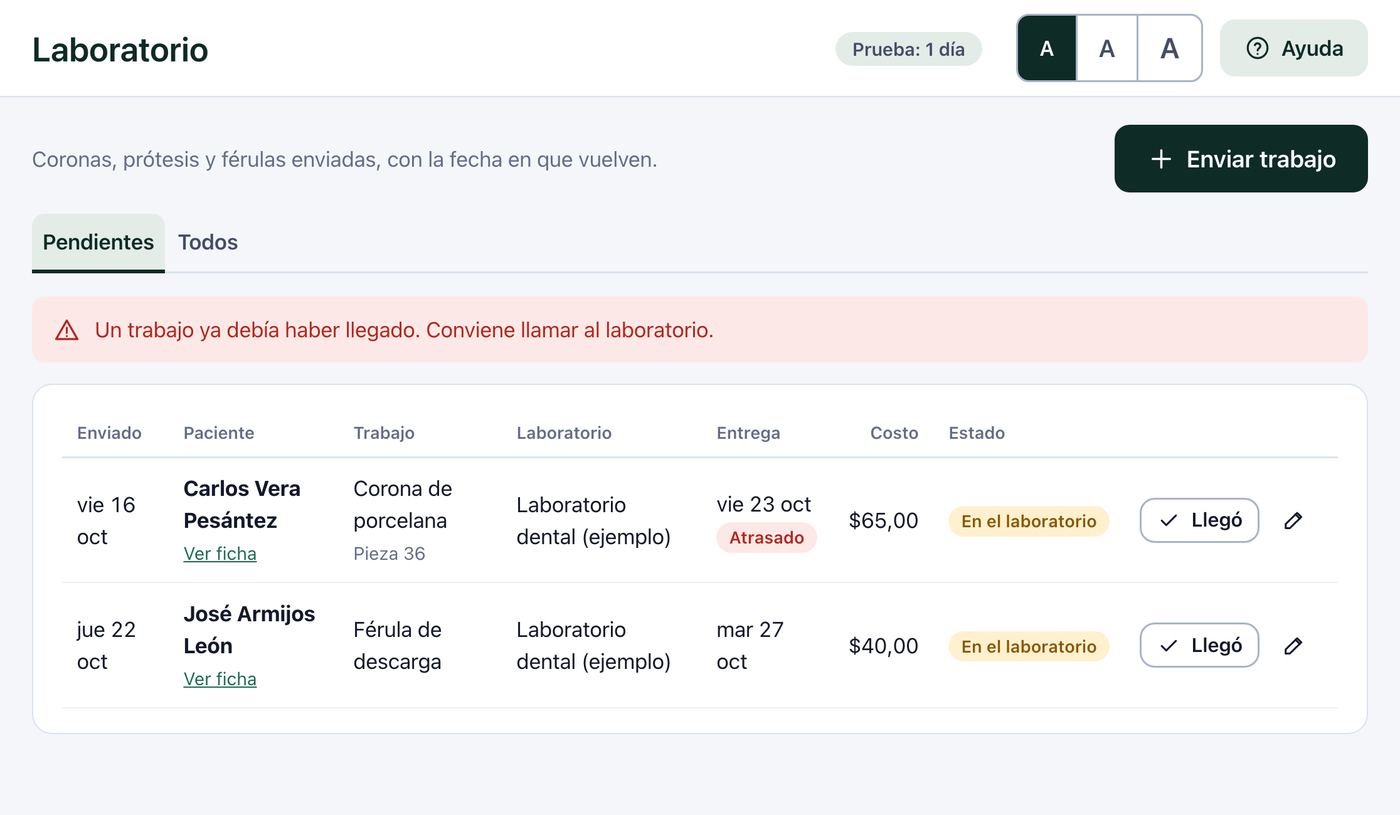 Lista de trabajos de laboratorio en Cúspide con uno marcado como atrasado