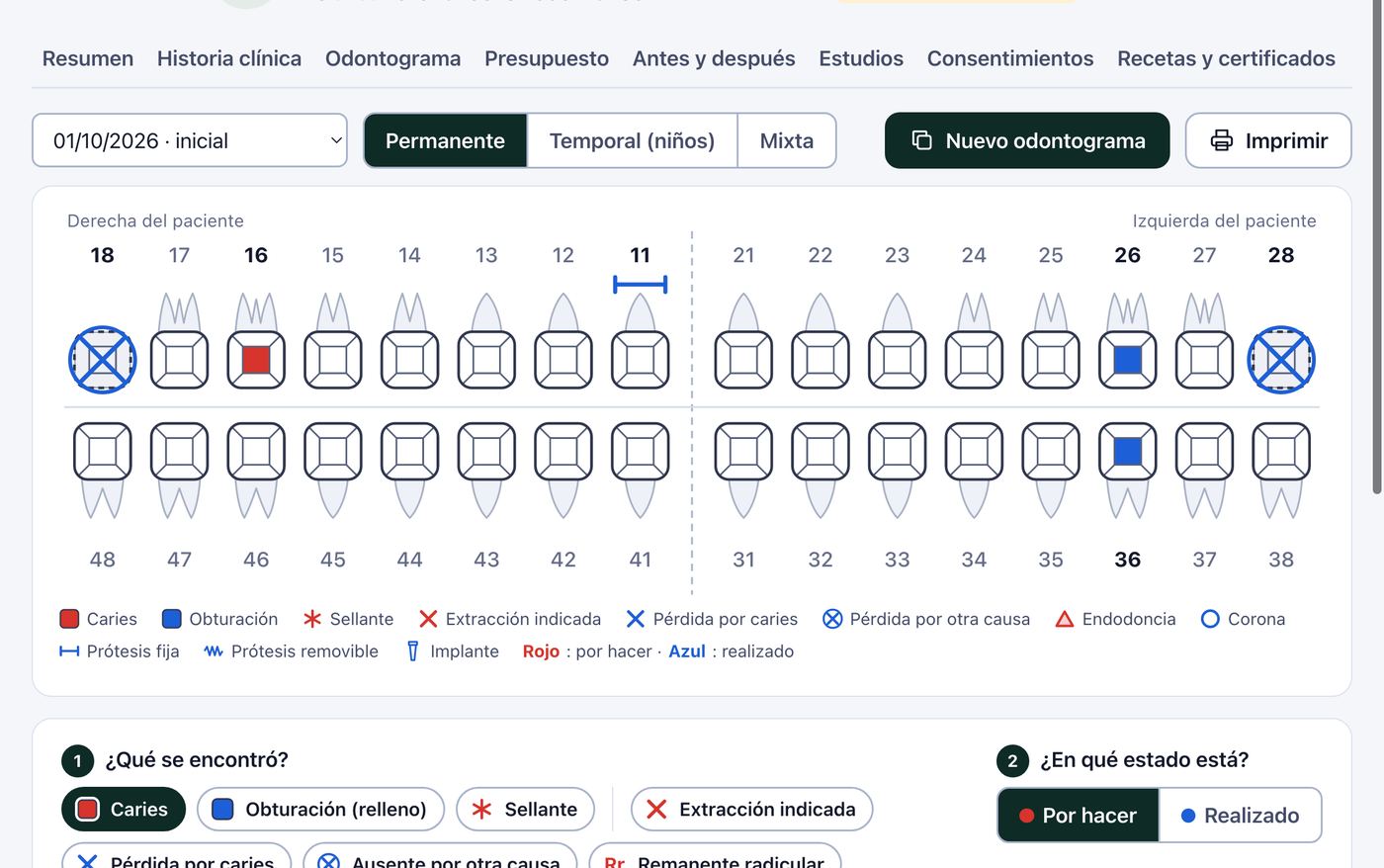 Odontograma de Cúspide con la leyenda del Formulario 033